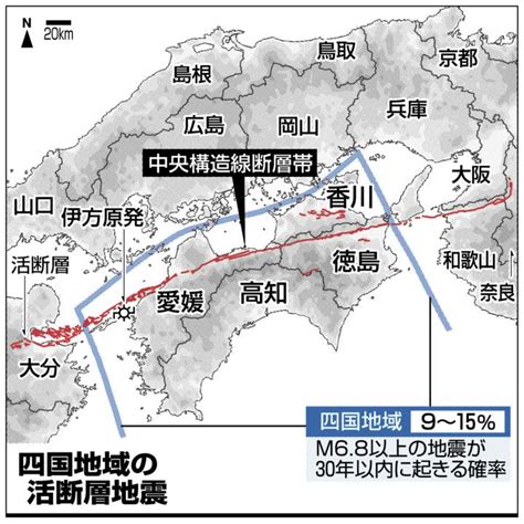 愛媛地震 中央構造線